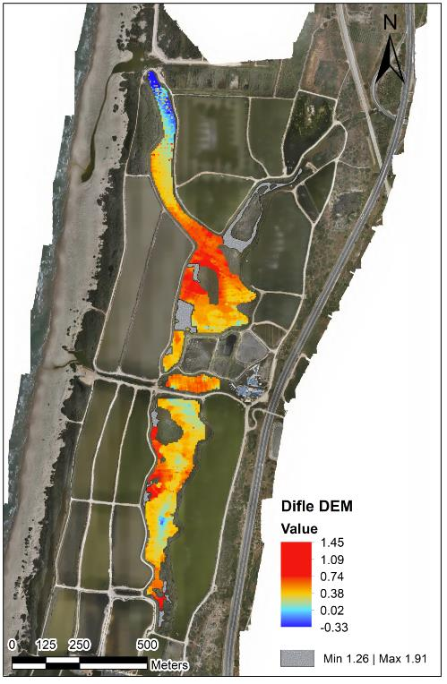 Water Reservoirs & Coastal Monitoring