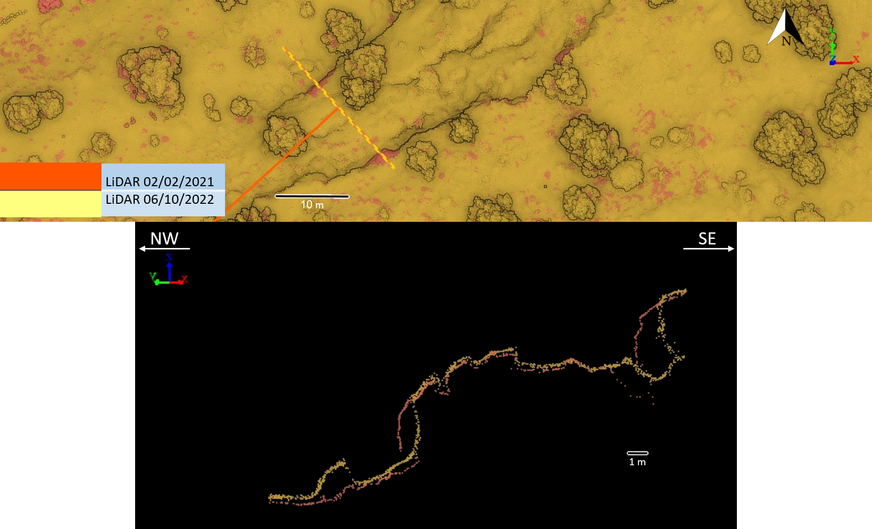 Complex Terrain & Infrastructure